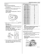 Предварительный просмотр 689 страницы Suzuki SWIFT RS415 2017 Service Manual