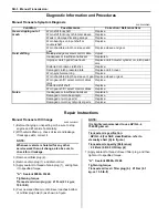 Предварительный просмотр 712 страницы Suzuki SWIFT RS415 2017 Service Manual