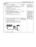 Предварительный просмотр 783 страницы Suzuki SWIFT RS415 2017 Service Manual