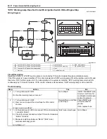 Предварительный просмотр 784 страницы Suzuki SWIFT RS415 2017 Service Manual