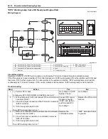 Предварительный просмотр 786 страницы Suzuki SWIFT RS415 2017 Service Manual