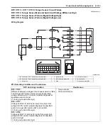 Предварительный просмотр 787 страницы Suzuki SWIFT RS415 2017 Service Manual