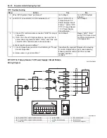 Предварительный просмотр 788 страницы Suzuki SWIFT RS415 2017 Service Manual