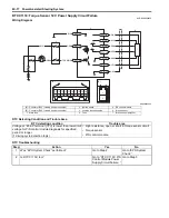 Предварительный просмотр 790 страницы Suzuki SWIFT RS415 2017 Service Manual