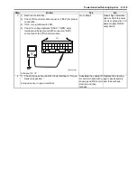 Предварительный просмотр 791 страницы Suzuki SWIFT RS415 2017 Service Manual