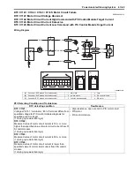 Предварительный просмотр 795 страницы Suzuki SWIFT RS415 2017 Service Manual