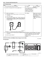 Предварительный просмотр 796 страницы Suzuki SWIFT RS415 2017 Service Manual