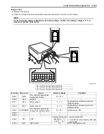 Предварительный просмотр 799 страницы Suzuki SWIFT RS415 2017 Service Manual