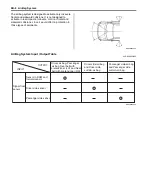 Предварительный просмотр 876 страницы Suzuki SWIFT RS415 2017 Service Manual