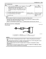 Предварительный просмотр 889 страницы Suzuki SWIFT RS415 2017 Service Manual