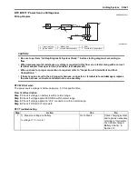 Предварительный просмотр 891 страницы Suzuki SWIFT RS415 2017 Service Manual