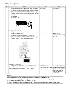 Предварительный просмотр 892 страницы Suzuki SWIFT RS415 2017 Service Manual