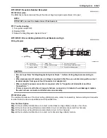 Предварительный просмотр 895 страницы Suzuki SWIFT RS415 2017 Service Manual