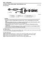 Предварительный просмотр 900 страницы Suzuki SWIFT RS415 2017 Service Manual