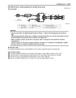 Предварительный просмотр 905 страницы Suzuki SWIFT RS415 2017 Service Manual