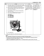 Предварительный просмотр 909 страницы Suzuki SWIFT RS415 2017 Service Manual