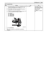 Предварительный просмотр 935 страницы Suzuki SWIFT RS415 2017 Service Manual