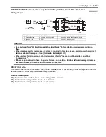 Предварительный просмотр 945 страницы Suzuki SWIFT RS415 2017 Service Manual