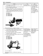 Предварительный просмотр 954 страницы Suzuki SWIFT RS415 2017 Service Manual