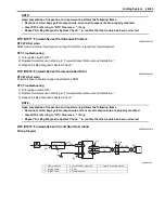 Предварительный просмотр 955 страницы Suzuki SWIFT RS415 2017 Service Manual