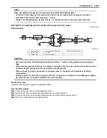 Предварительный просмотр 957 страницы Suzuki SWIFT RS415 2017 Service Manual