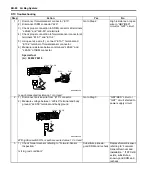 Предварительный просмотр 958 страницы Suzuki SWIFT RS415 2017 Service Manual