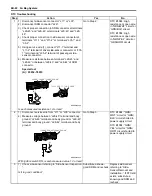 Предварительный просмотр 962 страницы Suzuki SWIFT RS415 2017 Service Manual