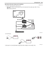 Предварительный просмотр 1013 страницы Suzuki SWIFT RS415 2017 Service Manual