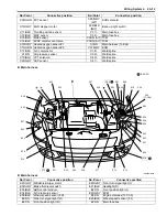 Предварительный просмотр 1019 страницы Suzuki SWIFT RS415 2017 Service Manual