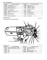 Предварительный просмотр 1020 страницы Suzuki SWIFT RS415 2017 Service Manual