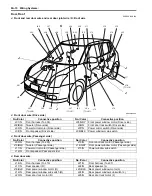 Предварительный просмотр 1022 страницы Suzuki SWIFT RS415 2017 Service Manual