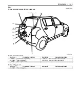 Предварительный просмотр 1025 страницы Suzuki SWIFT RS415 2017 Service Manual