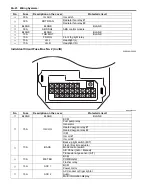 Предварительный просмотр 1030 страницы Suzuki SWIFT RS415 2017 Service Manual