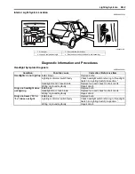 Предварительный просмотр 1097 страницы Suzuki SWIFT RS415 2017 Service Manual