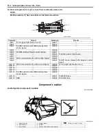 Предварительный просмотр 1110 страницы Suzuki SWIFT RS415 2017 Service Manual