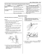 Предварительный просмотр 1137 страницы Suzuki SWIFT RS415 2017 Service Manual