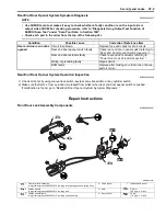 Предварительный просмотр 1155 страницы Suzuki SWIFT RS415 2017 Service Manual