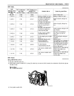 Предварительный просмотр 1213 страницы Suzuki SWIFT RS415 2017 Service Manual