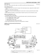 Предварительный просмотр 1215 страницы Suzuki SWIFT RS415 2017 Service Manual