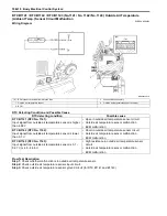 Предварительный просмотр 1218 страницы Suzuki SWIFT RS415 2017 Service Manual