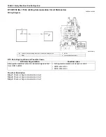 Предварительный просмотр 1220 страницы Suzuki SWIFT RS415 2017 Service Manual