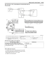 Предварительный просмотр 1225 страницы Suzuki SWIFT RS415 2017 Service Manual