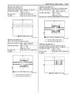 Предварительный просмотр 1237 страницы Suzuki SWIFT RS415 2017 Service Manual