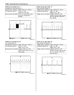 Предварительный просмотр 1238 страницы Suzuki SWIFT RS415 2017 Service Manual