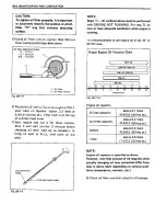 Preview for 15 page of Suzuki Swift SF413 Service Manual