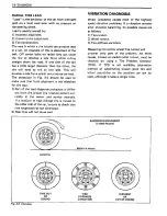 Preview for 51 page of Suzuki Swift SF413 Service Manual