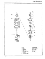 Preview for 84 page of Suzuki Swift SF413 Service Manual