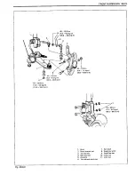 Preview for 94 page of Suzuki Swift SF413 Service Manual