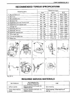 Preview for 98 page of Suzuki Swift SF413 Service Manual