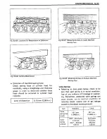 Preview for 244 page of Suzuki Swift SF413 Service Manual